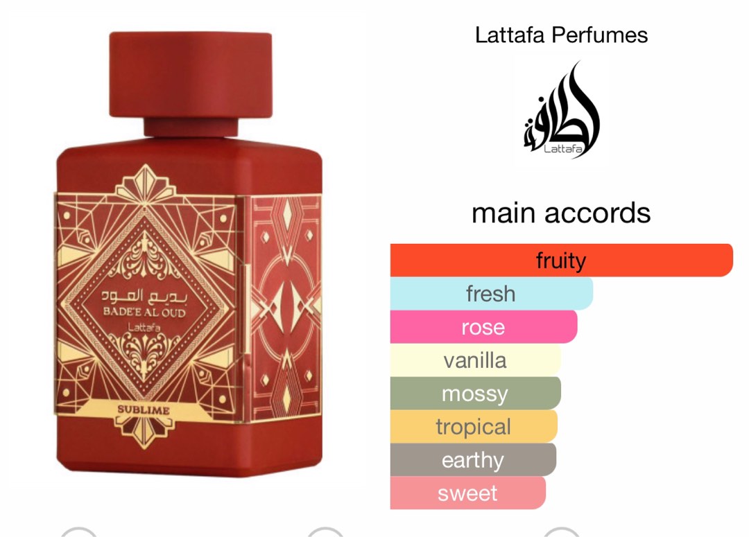 Badee Al Oud Sublime 100ml - Lattafa Parfum
