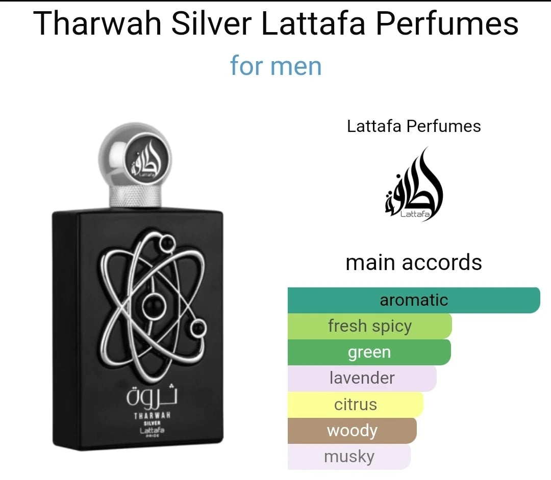 Tharwah Silver notes